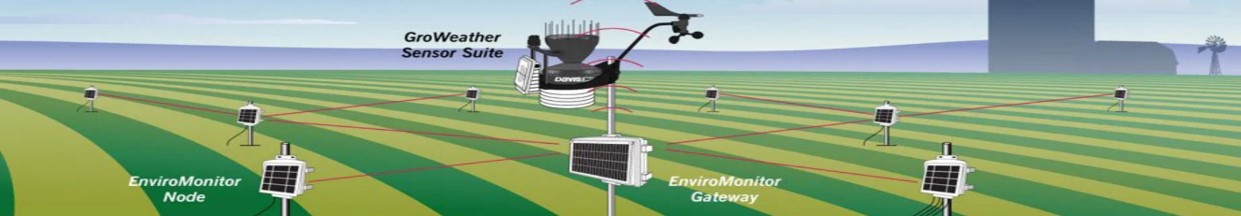 Smart Irrigation by WaterMatic Systems - Water Matic Systems