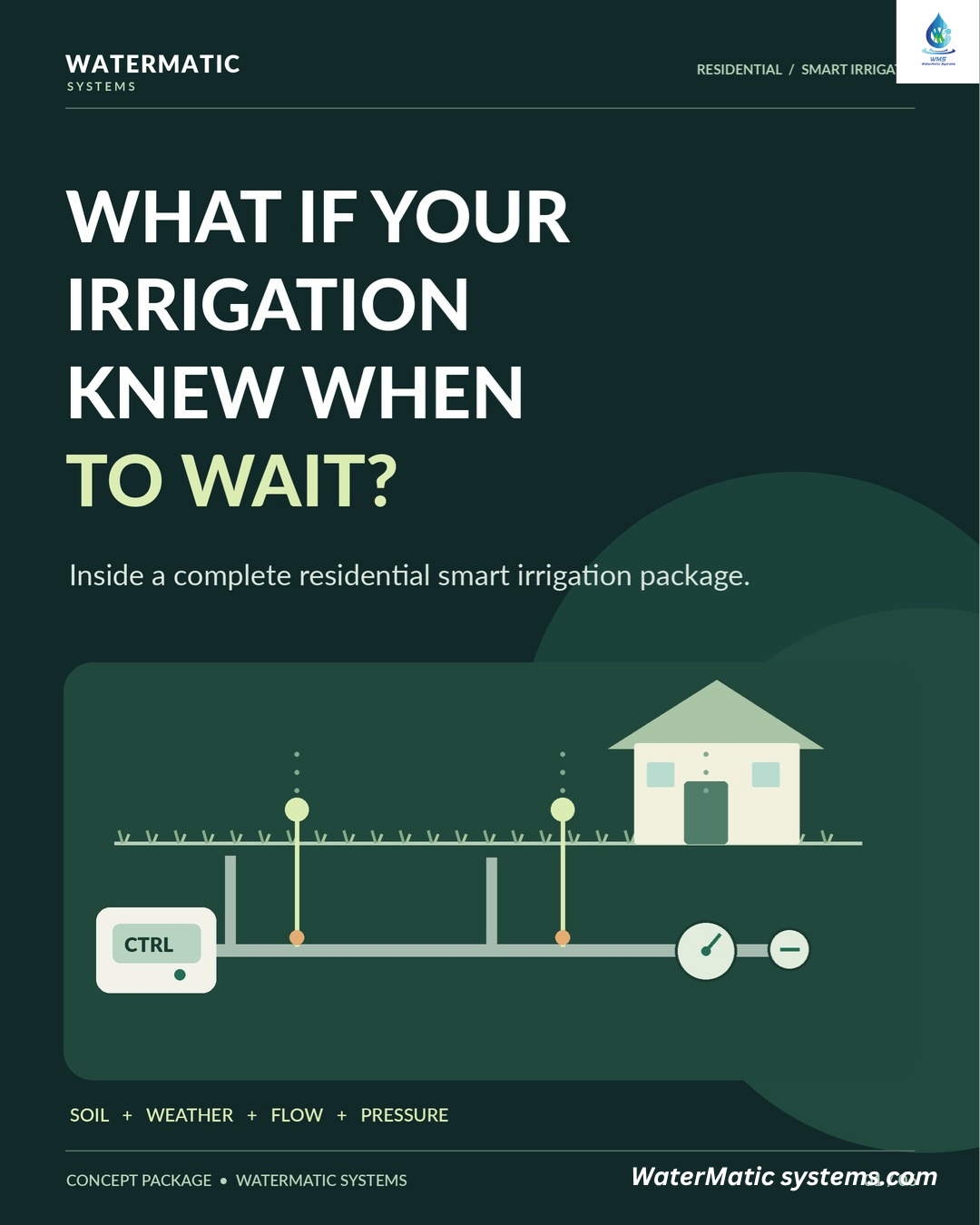 Smart Irrigation