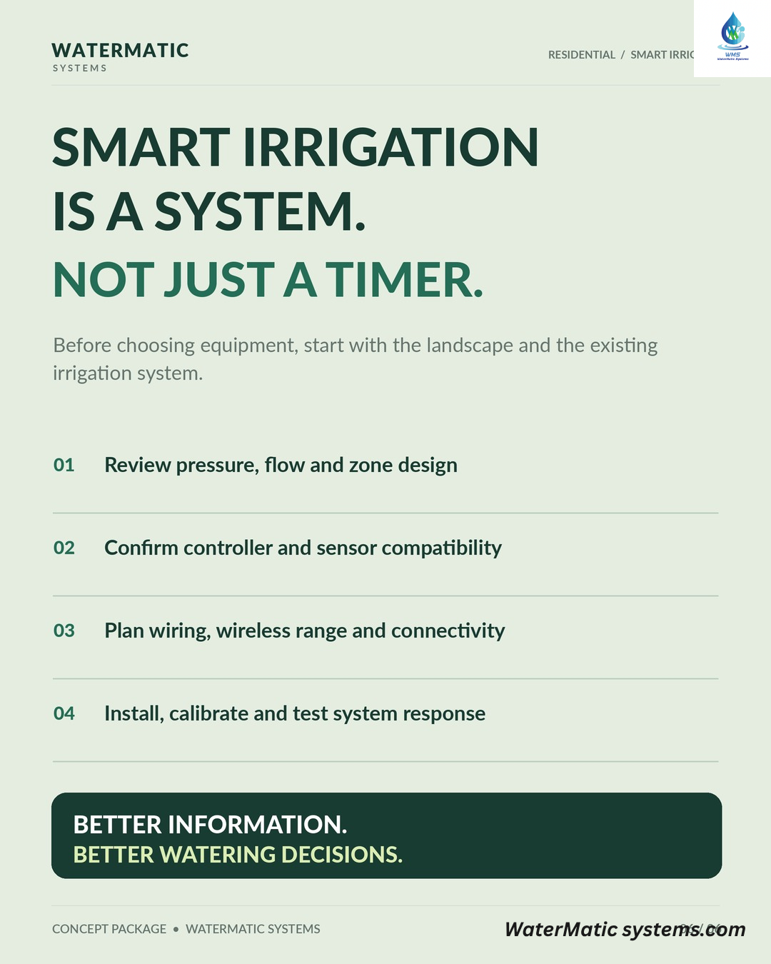 Smart Irrigation
